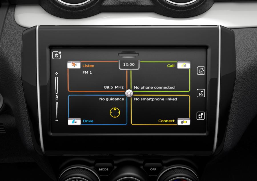 Детали интерьера Suzuki Swift 2017 года  (WW) (фото 93 из 101)
